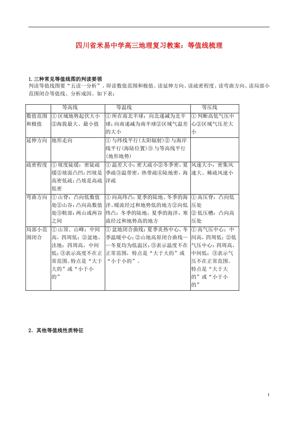 四川省米易中学高三地理 等值线梳理复习教案_第1页
