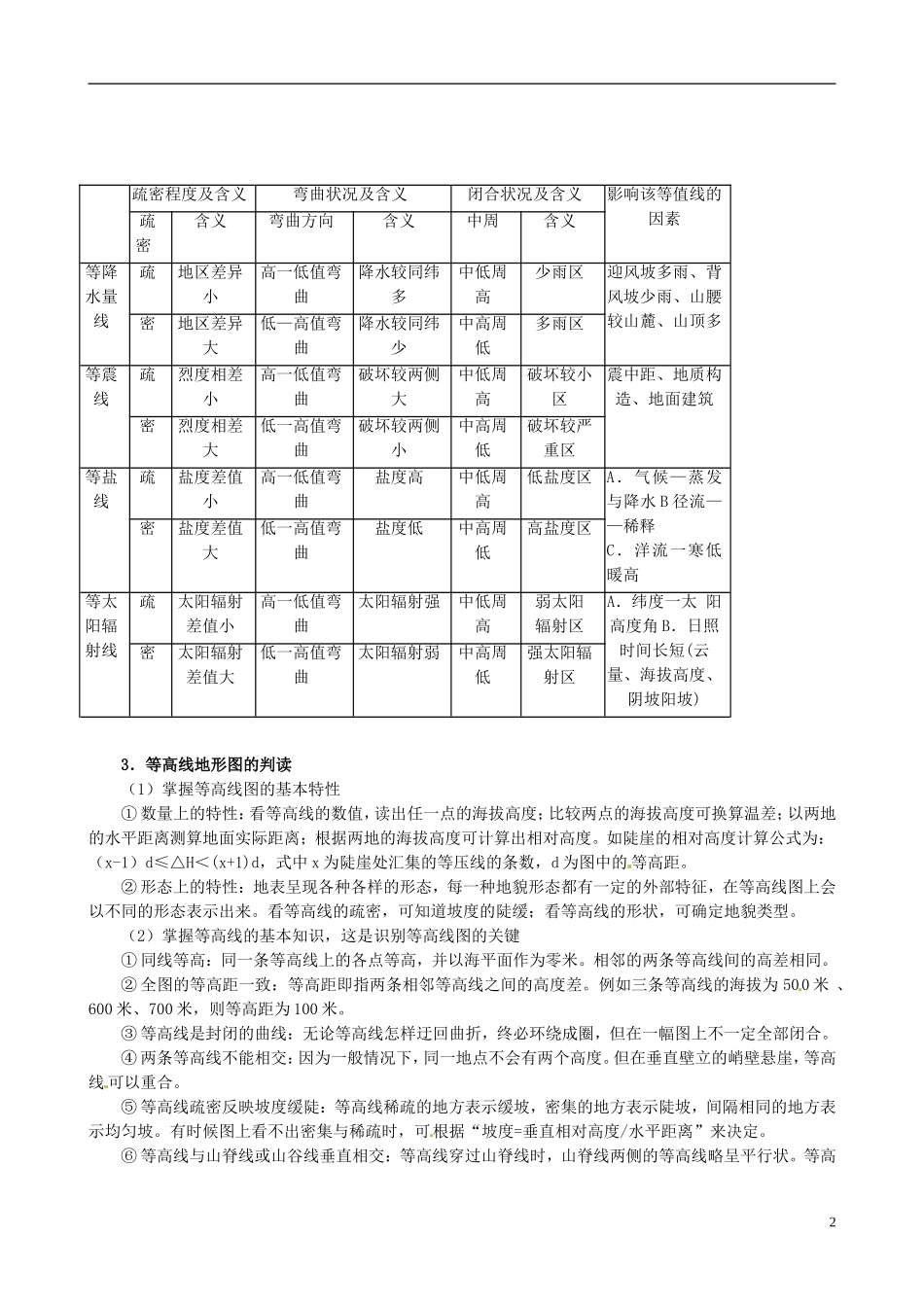 四川省米易中学高三地理 等值线梳理复习教案_第2页