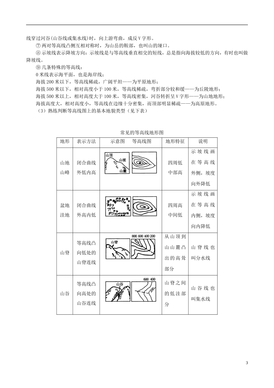 四川省米易中学高三地理 等值线梳理复习教案_第3页