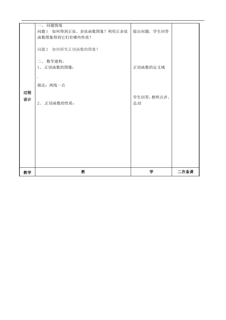 江苏省徐州市贾汪区建平中学高中数学《1.4 三角函数的图像与性质（3）》教案 新人教A版必修4_第2页
