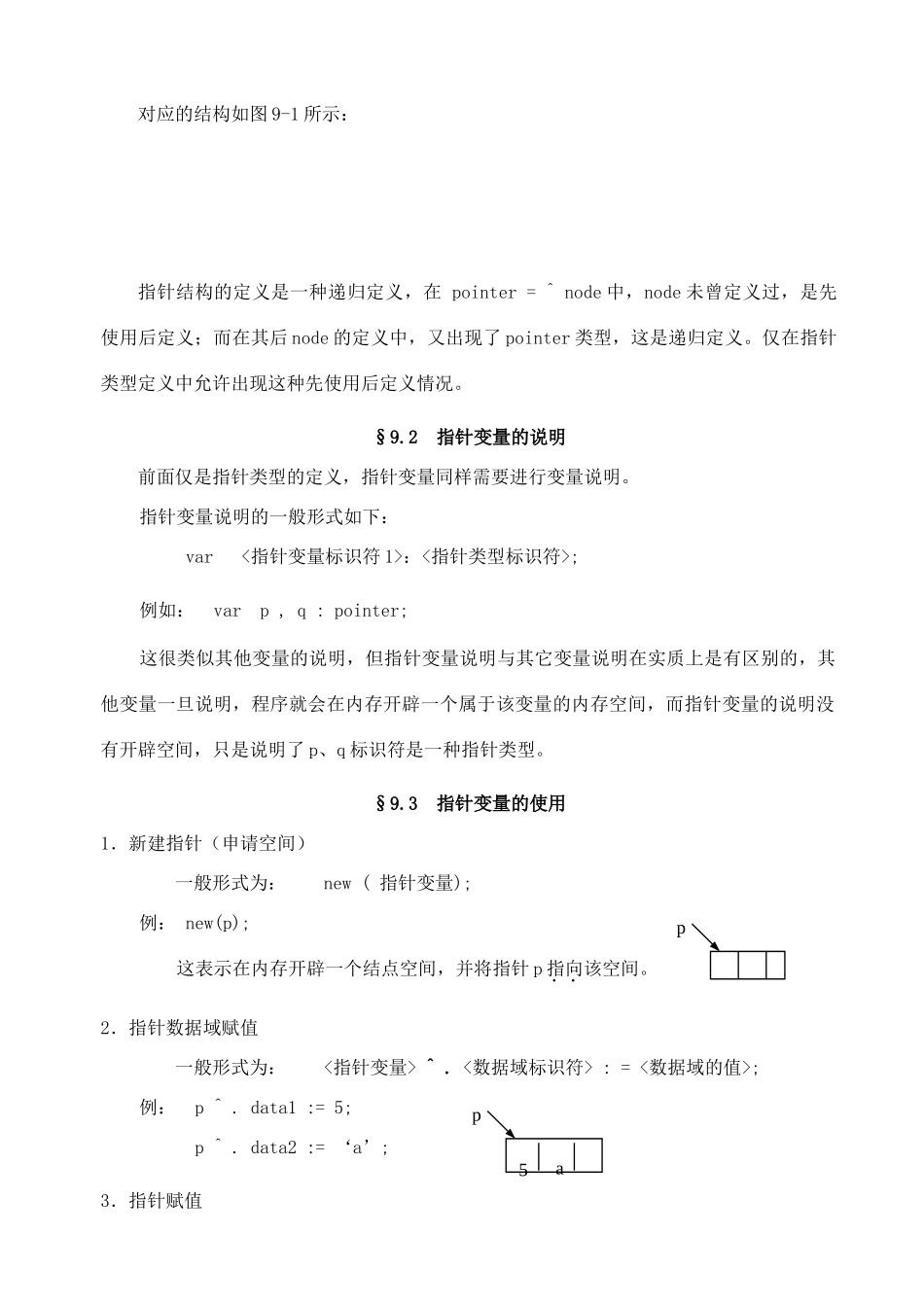 高中信息技术 竞赛班第二阶段培训 第九课 指针类型教案-人教版高中全册信息技术教案_第2页