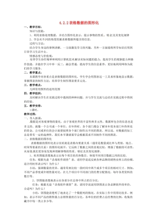 高中信息技术 4.2.2表格数据的图形化教案 教科版必修1-教科版高一必修1信息技术教案
