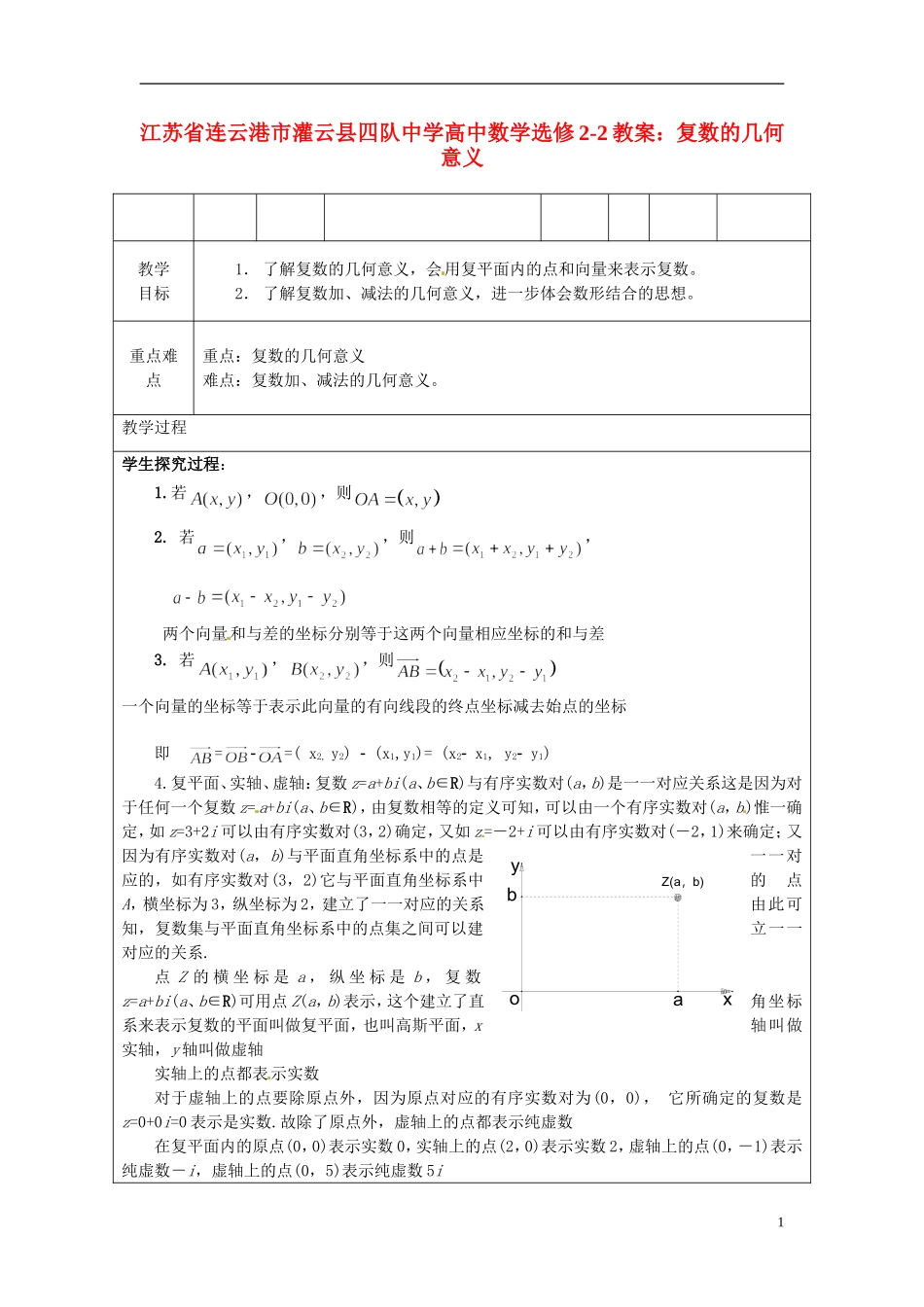 江苏省连云港市灌云县四队中学高中数学 复数的几何意义教案 苏教版选修2-2_第1页