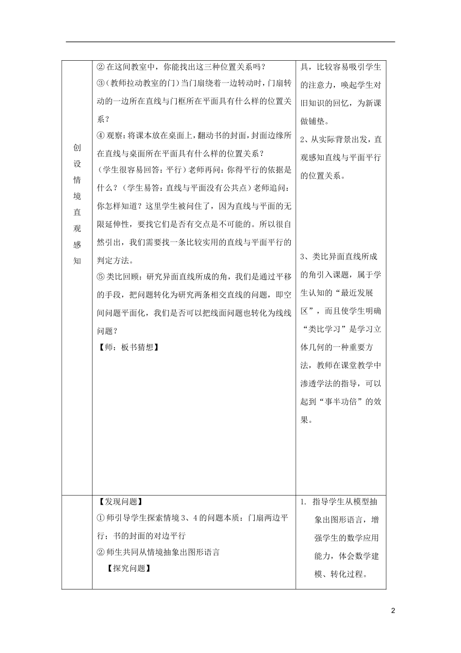 江苏省麒麟中学高中数学 2.2.1线面平行教案 苏教版必修2_第2页