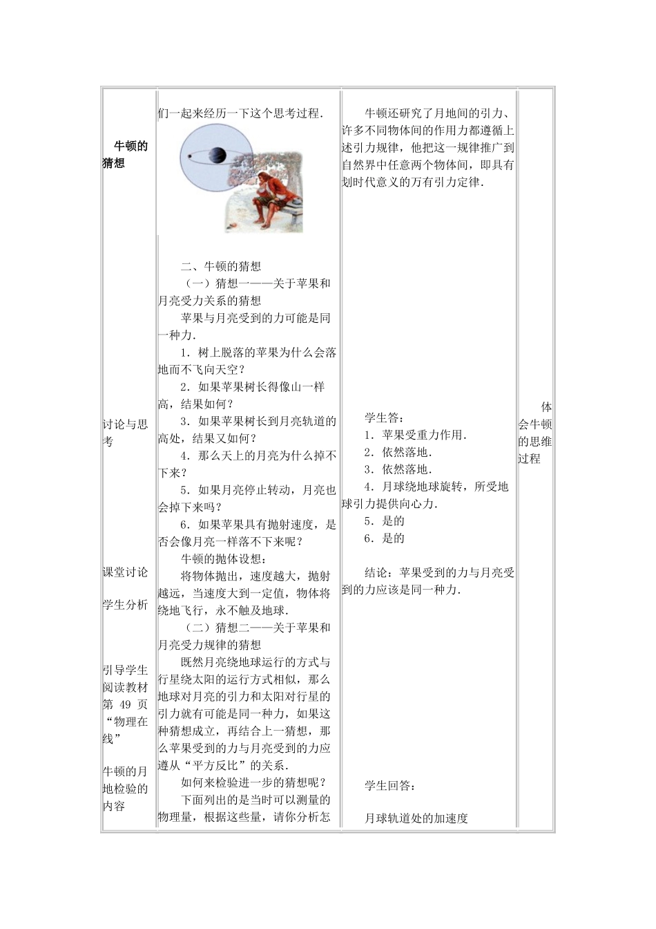 高中物理 第三章 万有引力定律 2 万有引力定律教案2 教科版必修2-教科版高一必修2物理教案_第2页