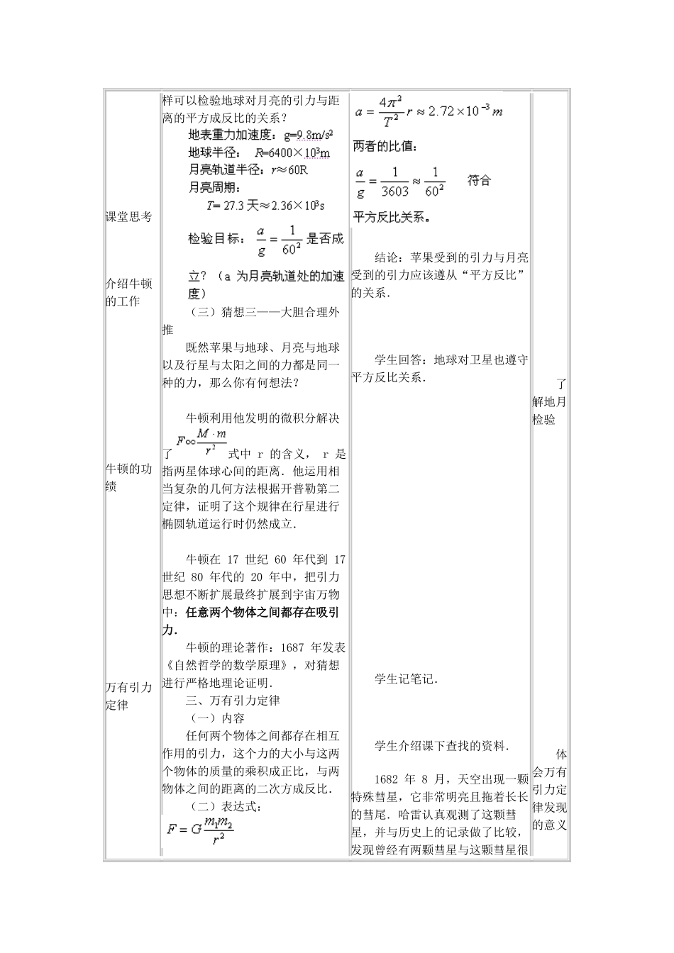 高中物理 第三章 万有引力定律 2 万有引力定律教案2 教科版必修2-教科版高一必修2物理教案_第3页
