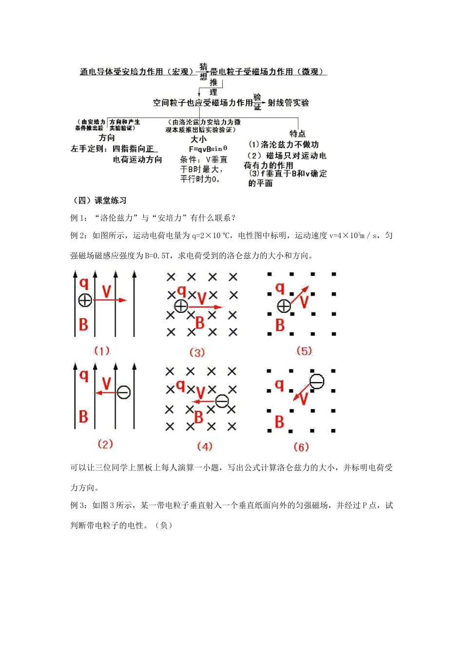 高中物理《磁场对运动电荷的作用力》教案2 新人教版选修3-1_第3页
