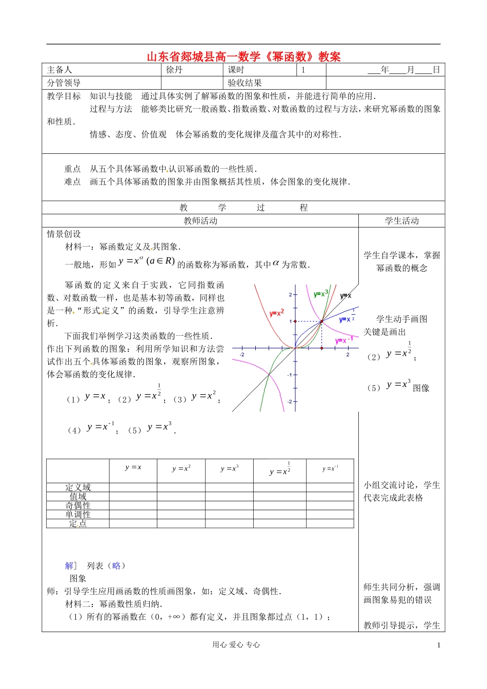 山东省郯城县高一数学《幂函数》教案_第1页
