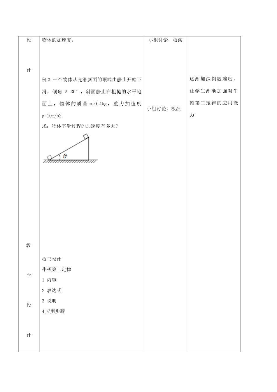 高中物理 第四章 牛顿运动定律 4.3 牛顿第二定律教案4 新人教版必修1-新人教版高一必修1物理教案_第3页