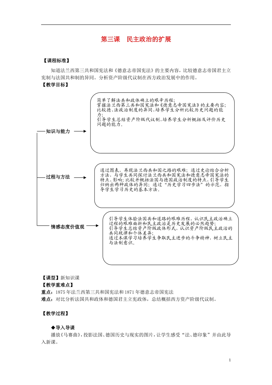 浙江省湖州市湖州中学高中历史 专题七 民主政治的扩展教案 人民版必修1 _第1页