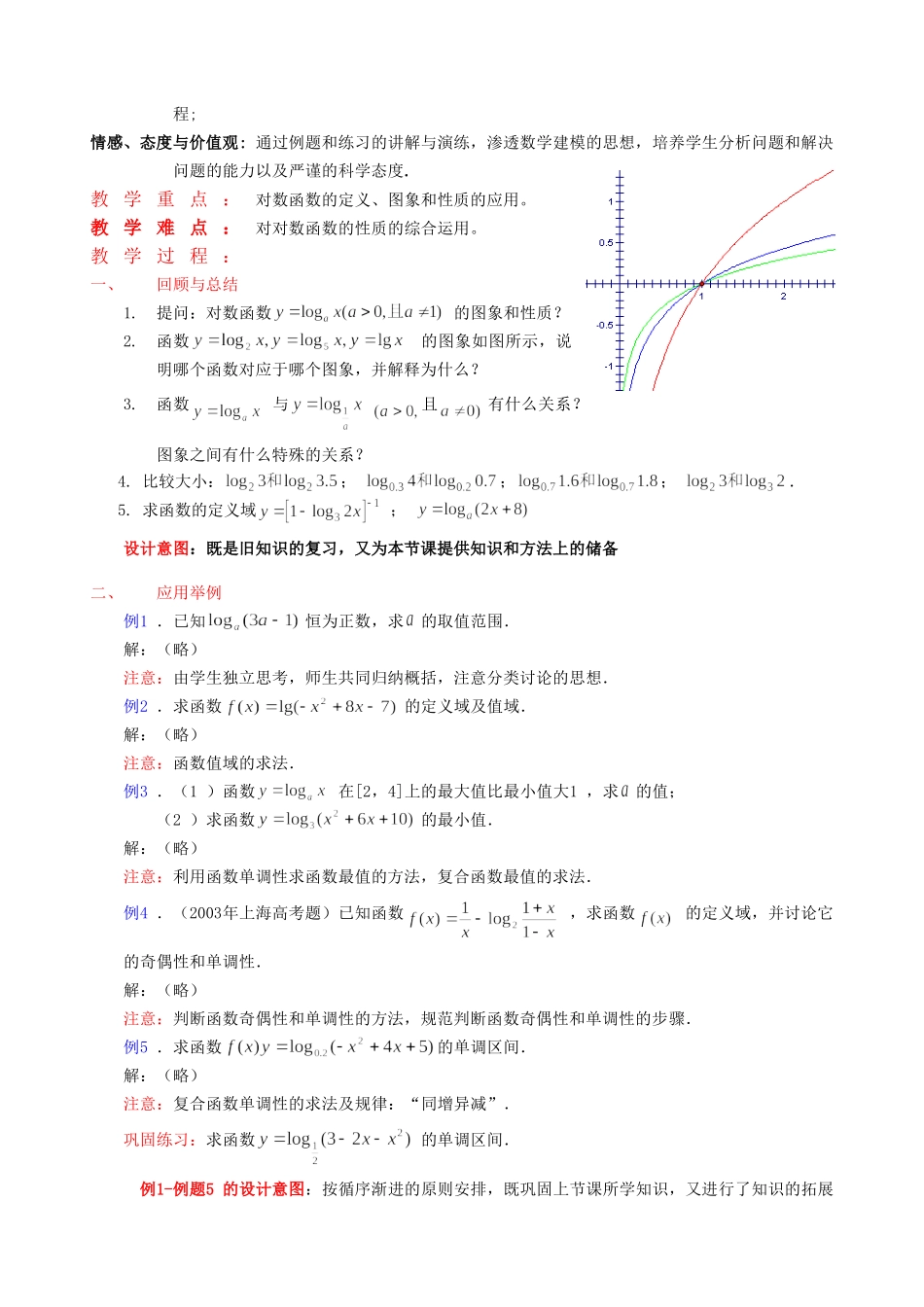 人教版·数学Ⅰ§2.2.2对数函数（2）_第2页