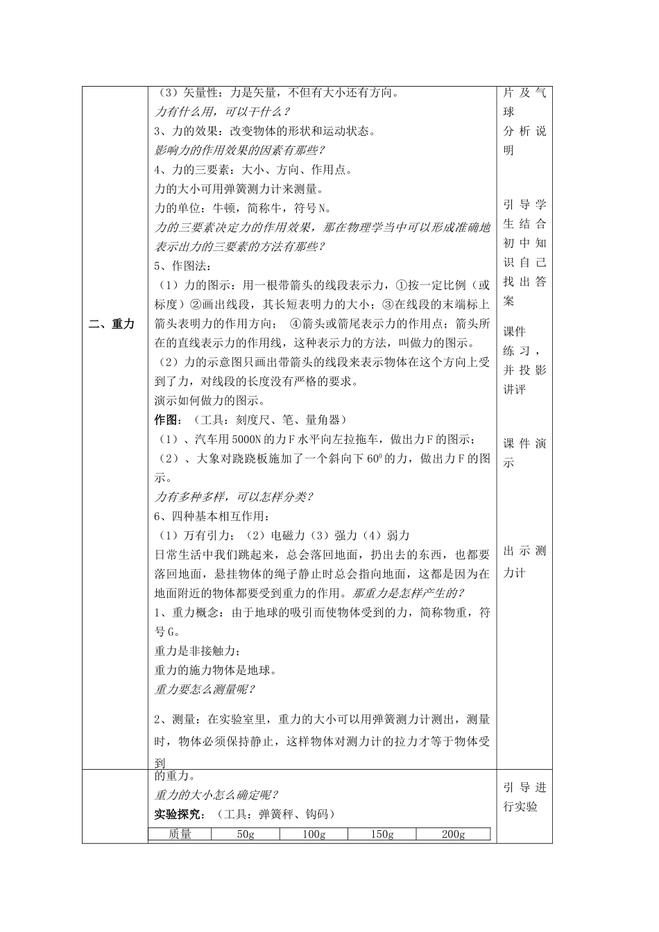 高中物理 第3章 相互作用 3.1 重力与重心教案2 鲁科版必修1-鲁科版高一必修1物理教案_第2页