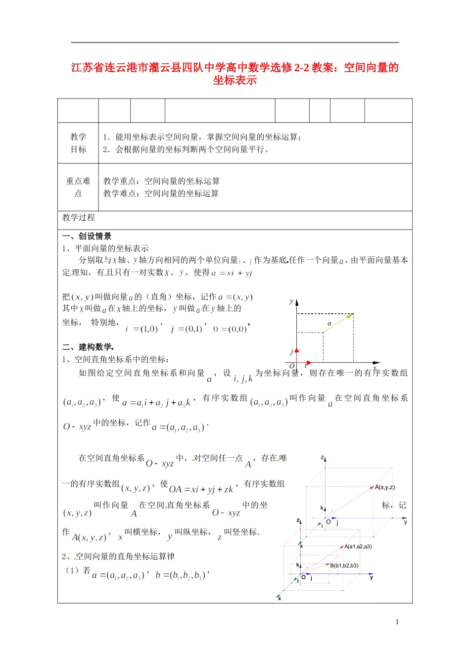 江苏省连云港市灌云县四队中学高中数学 空间向量的坐标表示教案 苏教版选修2-2_第1页