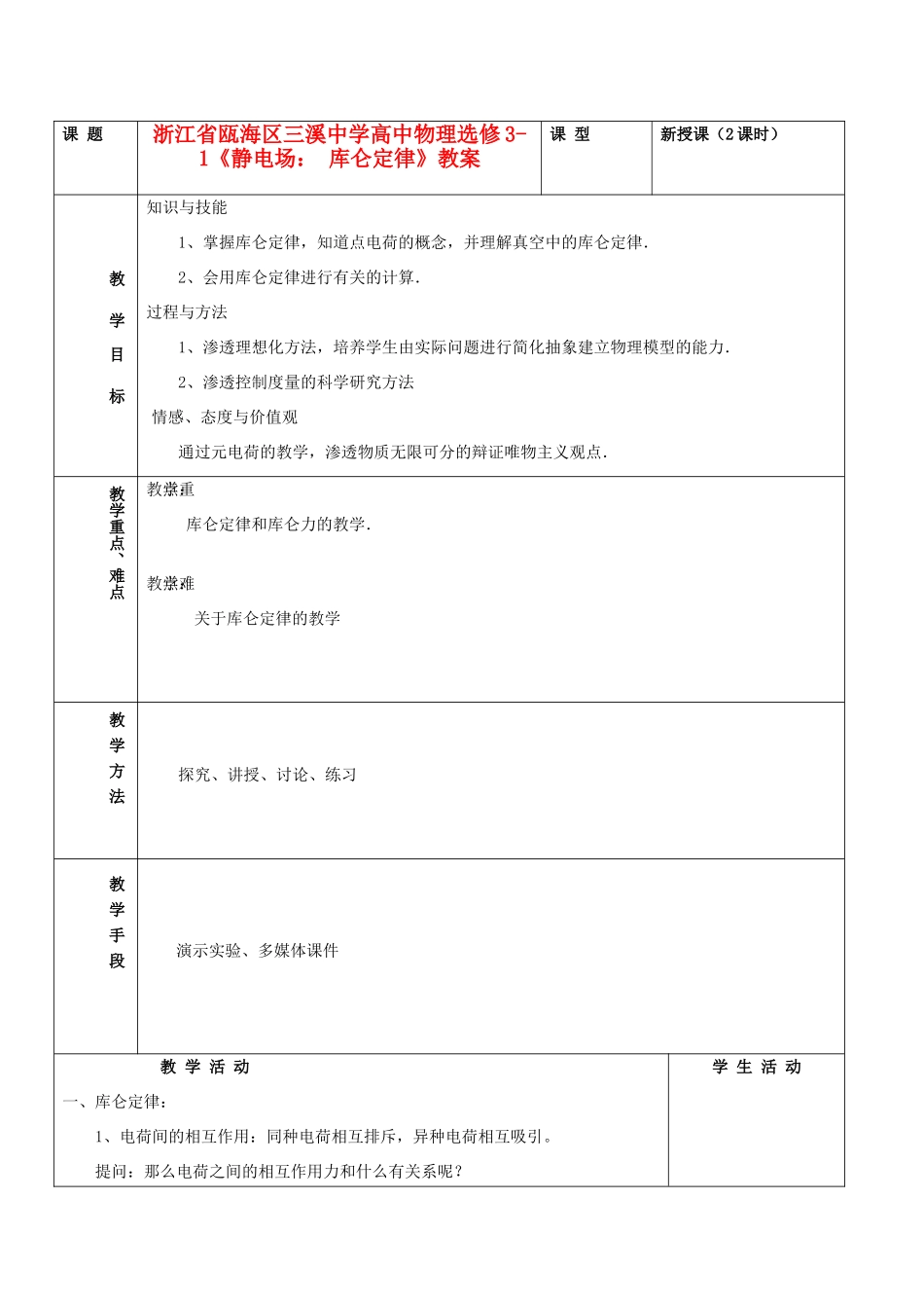 浙江省瓯海区高中物理《静电场： 库仑定律》教案 选修3-1_第1页