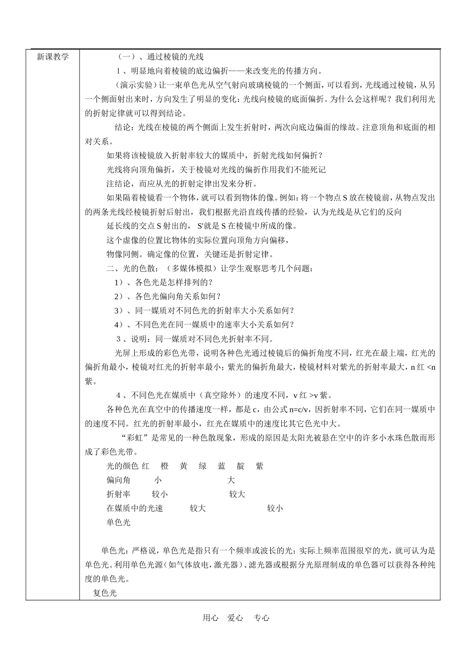 高中物理：教案之《光的色散》（新人教版选修3-4）_第2页