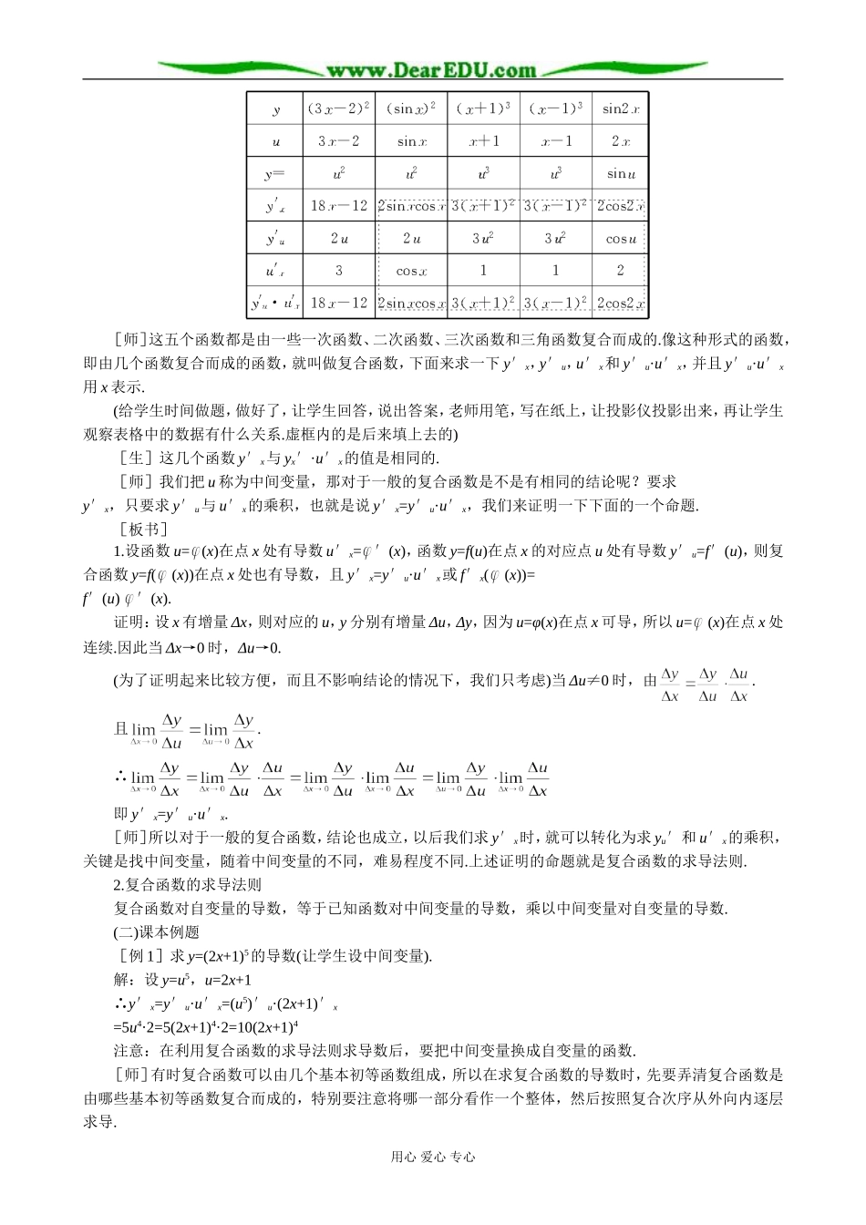 人教版高中数学(理科)选修复合函数的导数_第2页