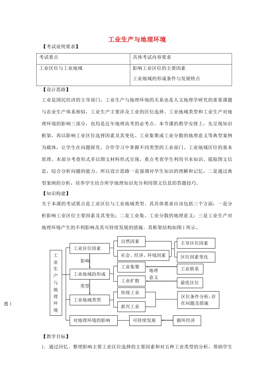 江苏省扬州市高考地理二轮专题复习 产业活动与地理环境 第3课时 工业生产与地理环境教案-人教版高三全册地理教案_第1页