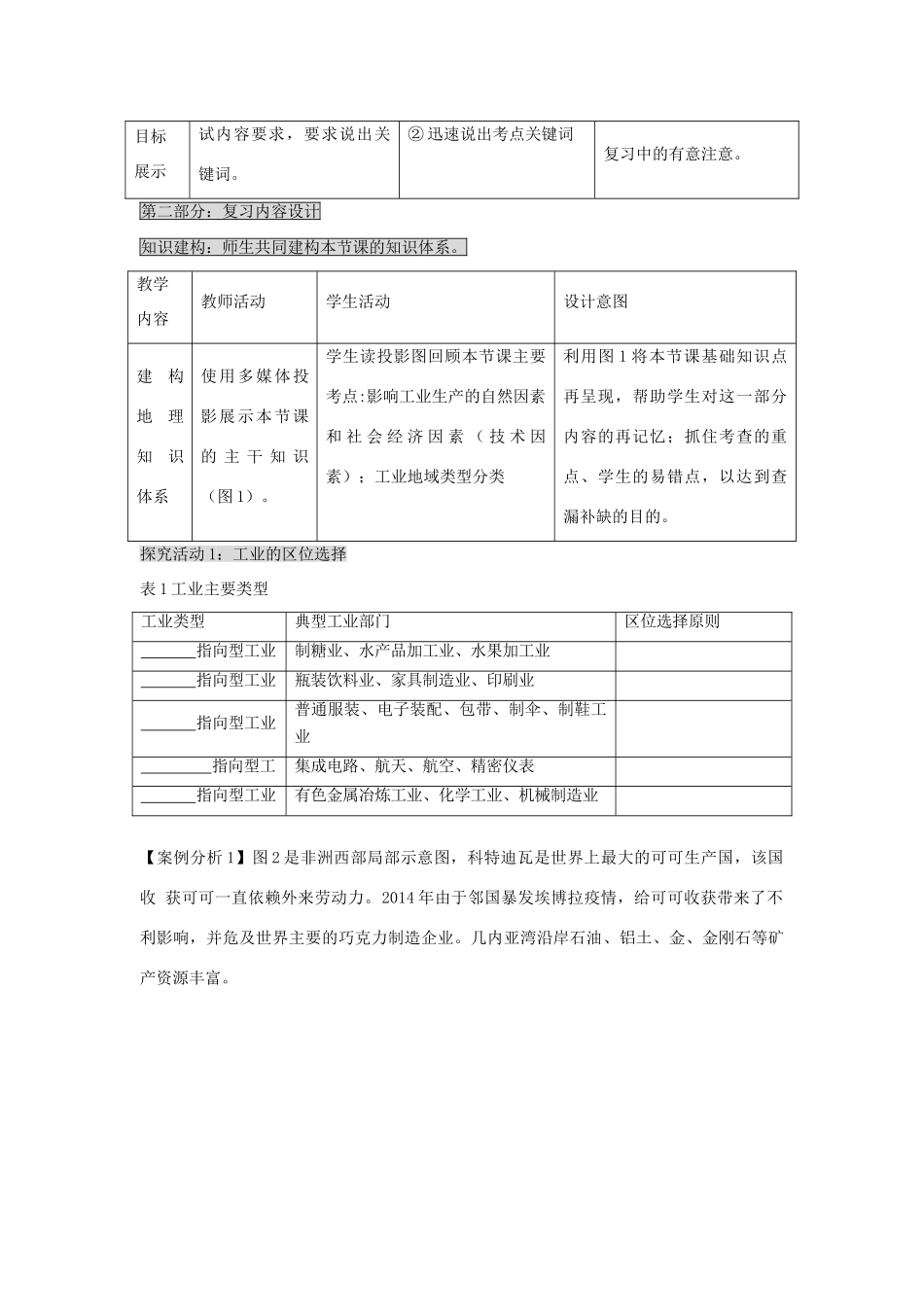 江苏省扬州市高考地理二轮专题复习 产业活动与地理环境 第3课时 工业生产与地理环境教案-人教版高三全册地理教案_第3页