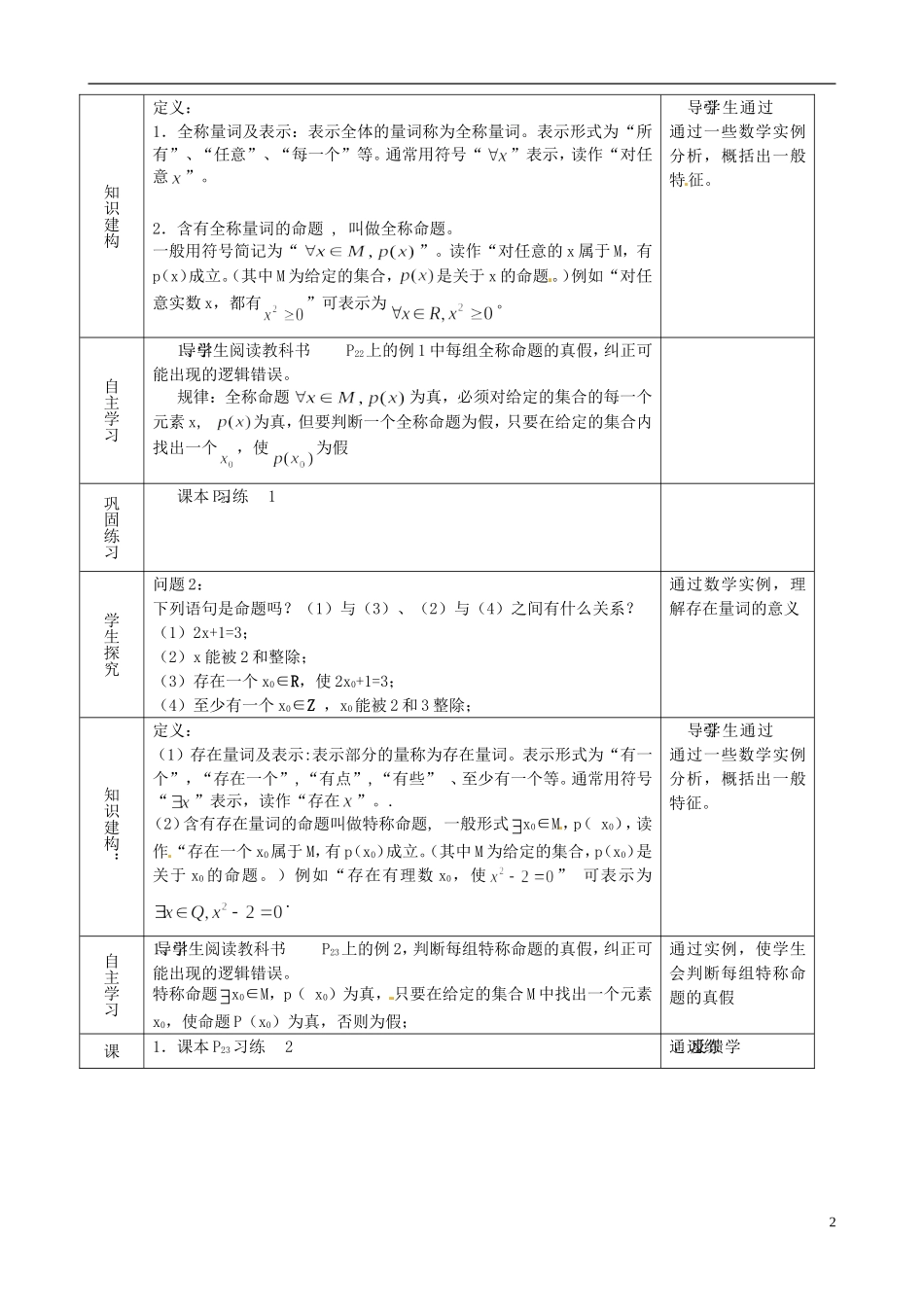 湖北省恩施巴东县第一高级中学高中数学 1.4全称量词与存在量词教案 新人教版选修1-1_第2页