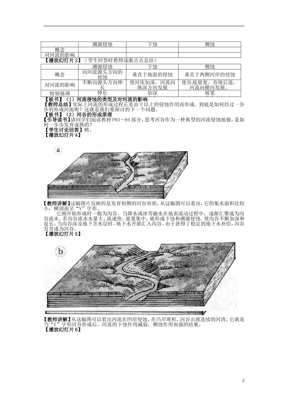 辽宁省大连市四十四中高中地理 《4.3河流地貌的发育》教案一 新人教版必修1_第2页