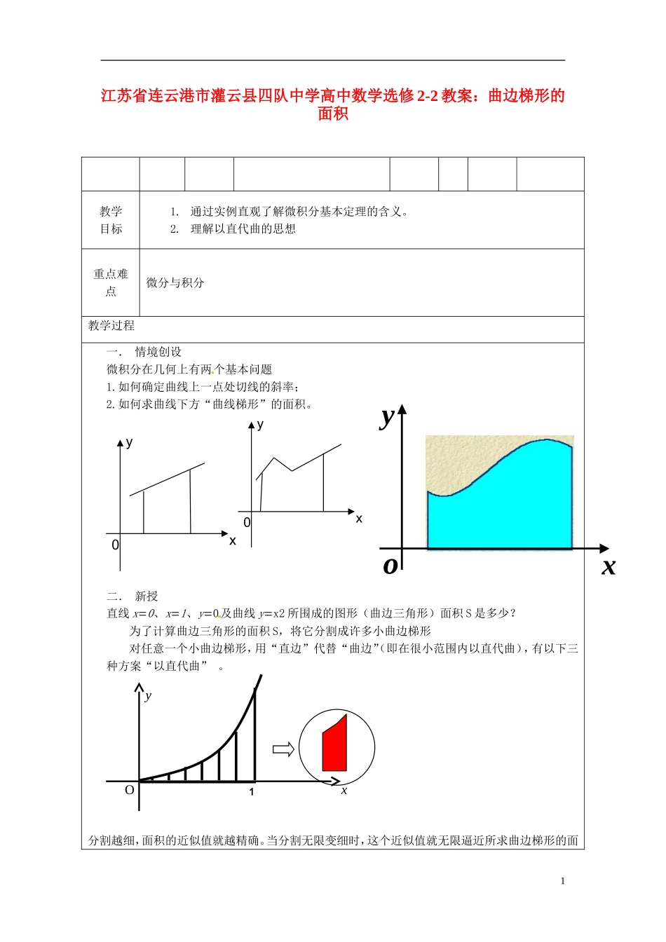 江苏省连云港市灌云县四队中学高中数学 曲边梯形的面积教案 苏教版选修2-2_第1页