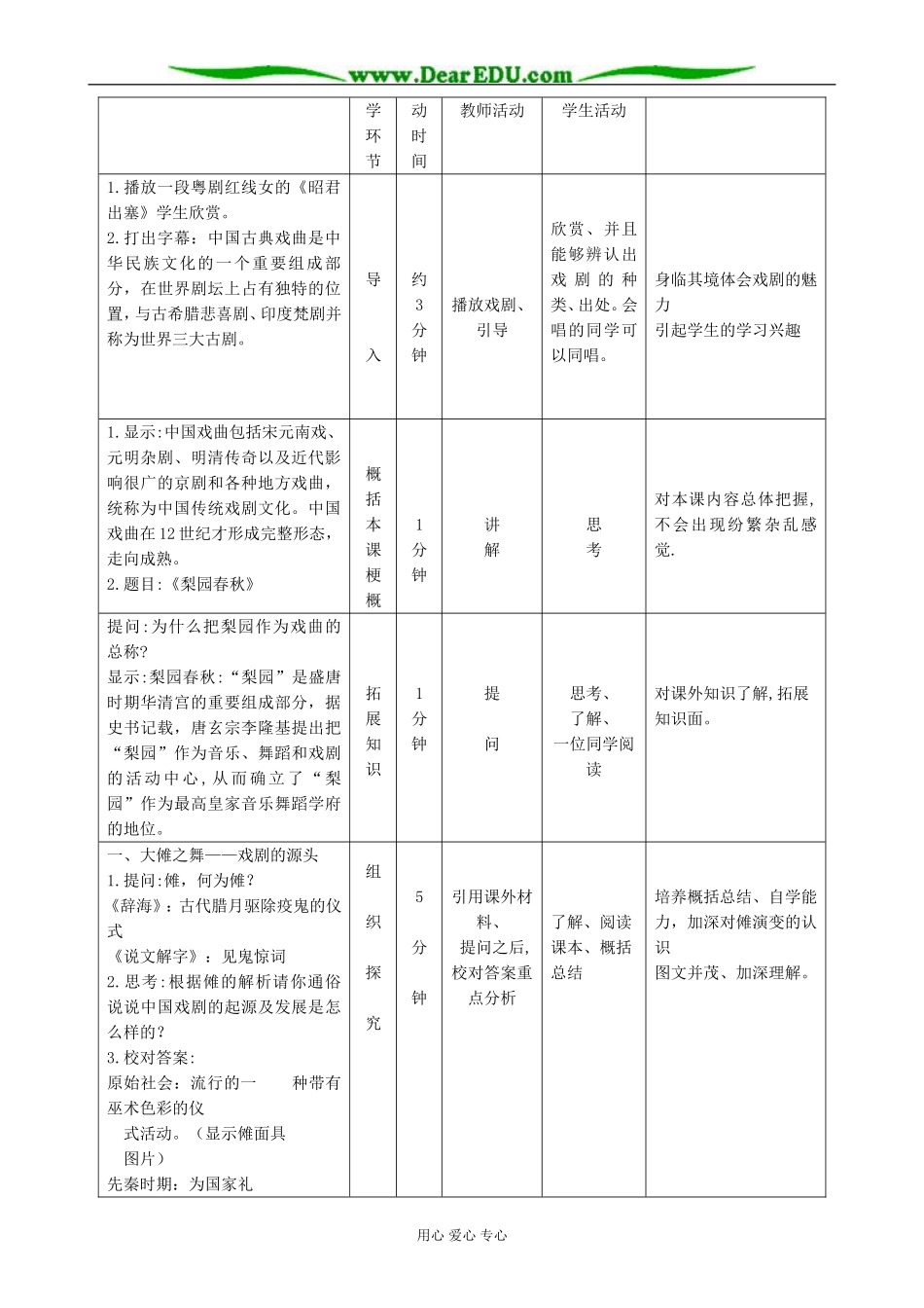 岳麓版高中历史必修3梨园春秋_第2页