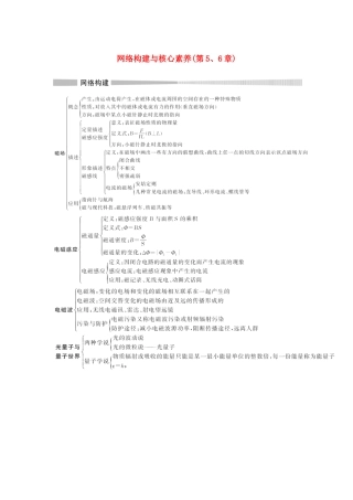 高中物理 第5章 初识电磁场与电磁波 第6章 能源与可持续发展网络构建与核心素养教案 鲁科版必修第三册-鲁科版高二第三册物理教案
