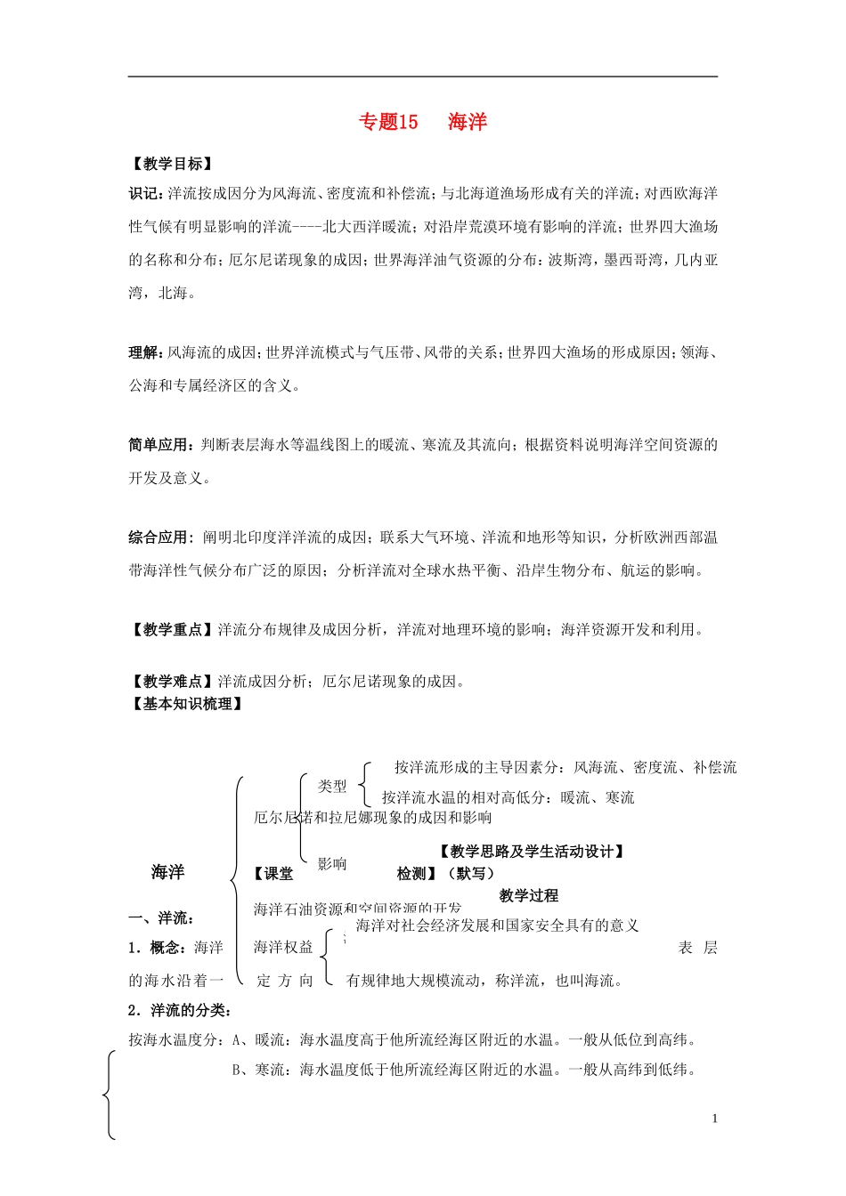 上海市上海理工大学附属中学高一地理 专题15 海洋复习教案_第1页