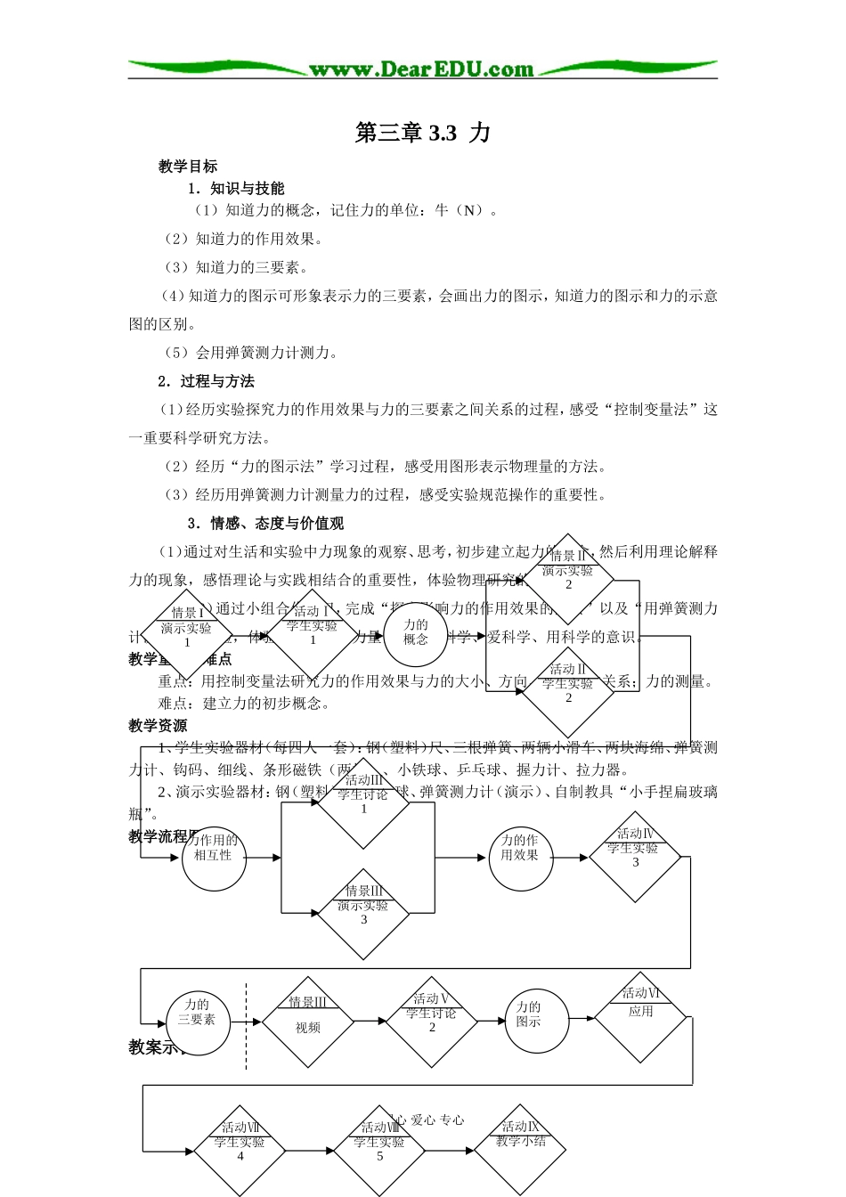 力的基本概念(3课时)_第1页