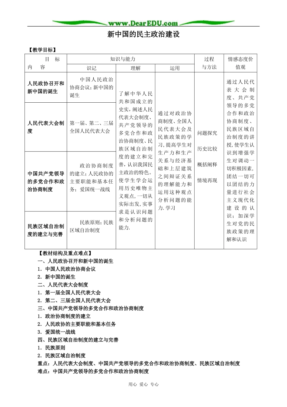 新人教版高中历史必修1新中国的民主政治建设1_第1页