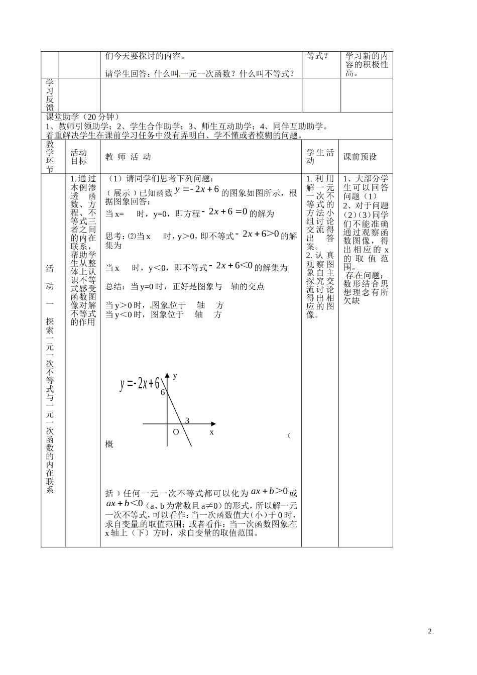 陕西省西安经发中学高中数学 3.2一元二次不等式恒成立问题教案 新人教A版必修5_第2页