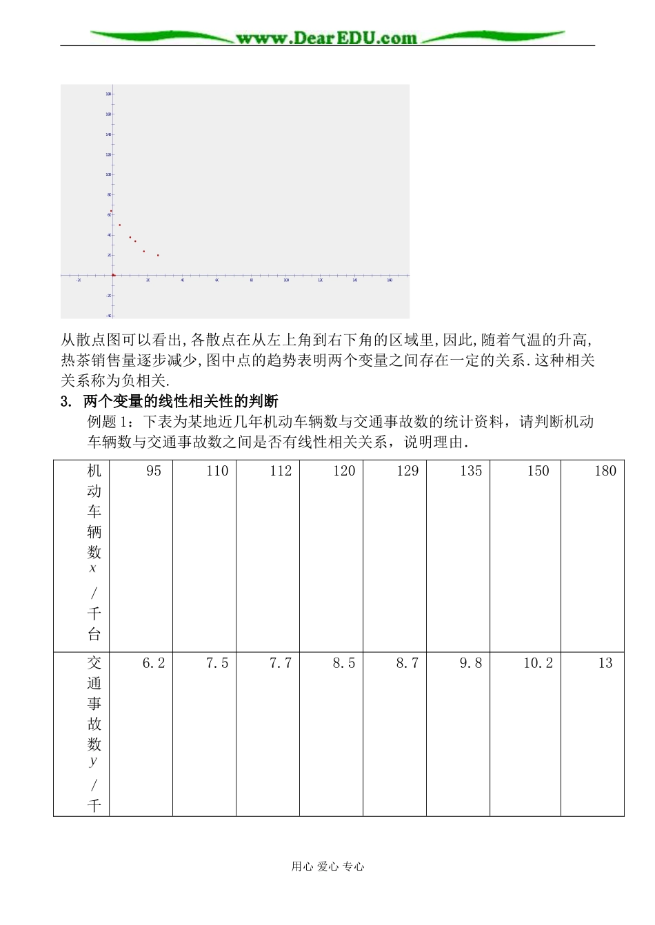 新人教B版必修3高中数学变量间的相关关系_第3页
