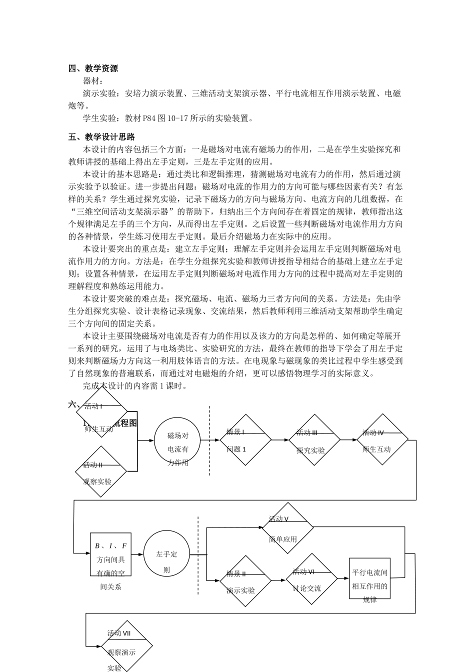 上海地区优秀高一物理 第十章 B  磁场对电流的作用　左手定则教案 沪科版_第2页