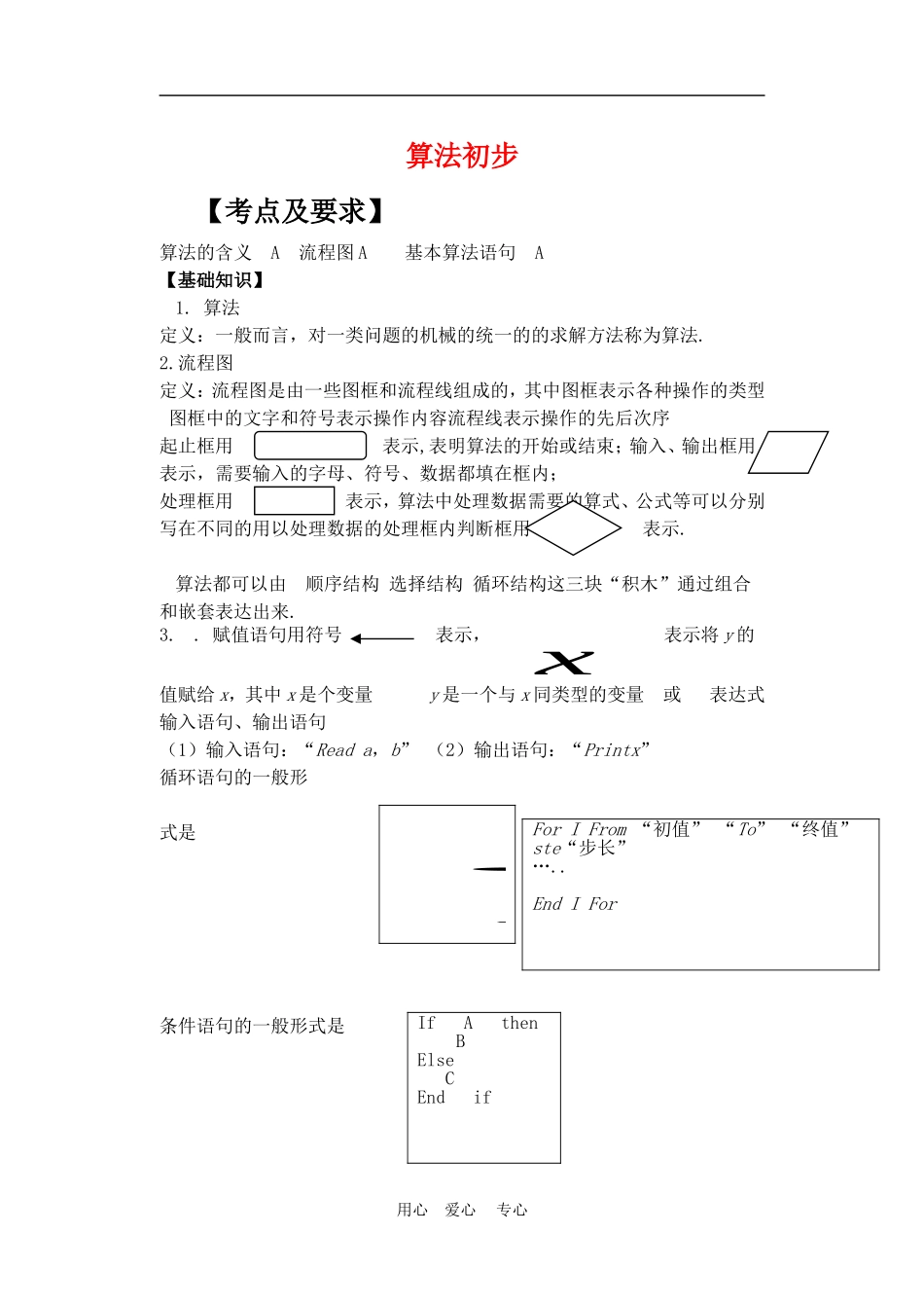 算法初步高三物理高考复习教案苏教版_第1页
