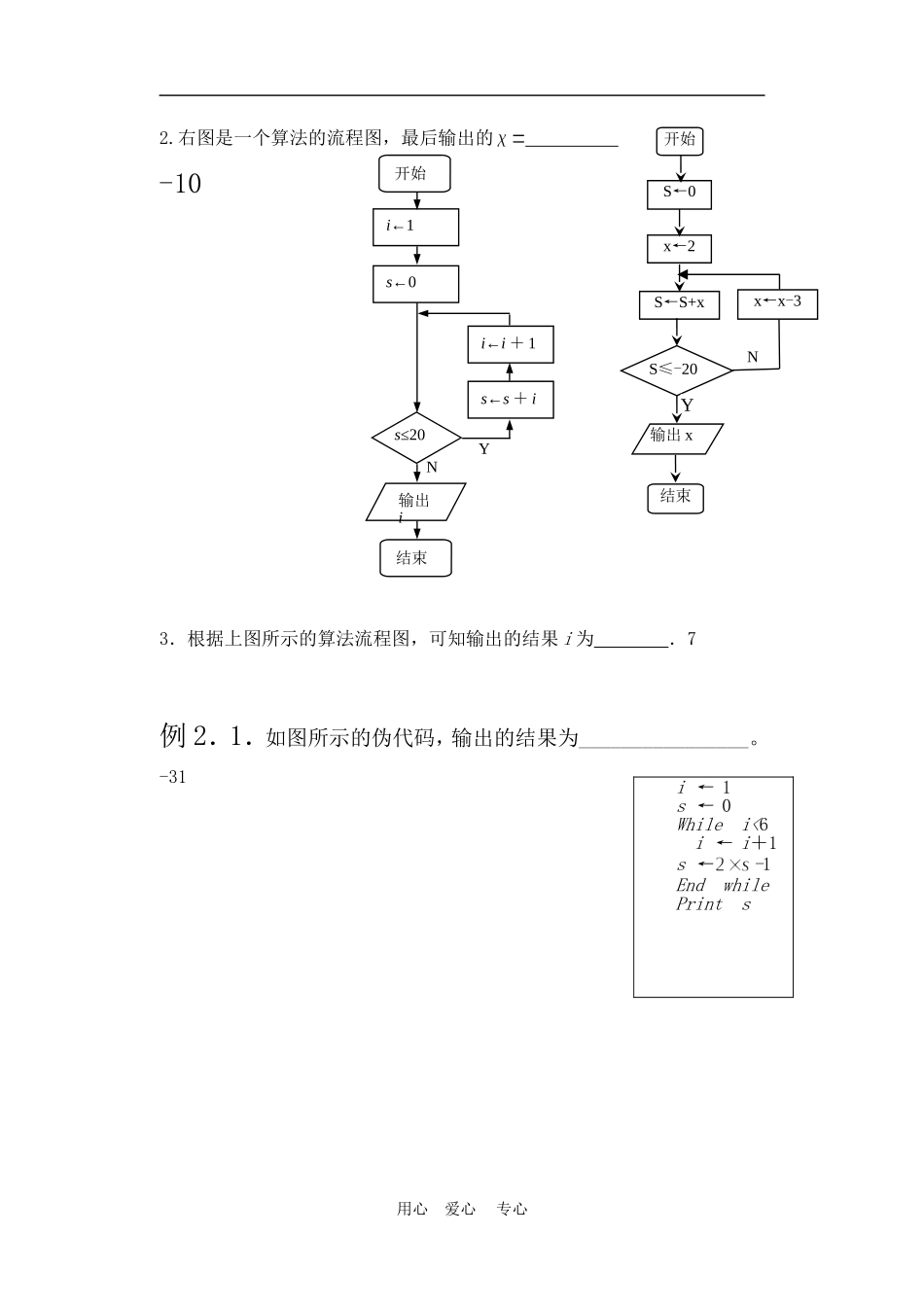 算法初步高三物理高考复习教案苏教版_第3页
