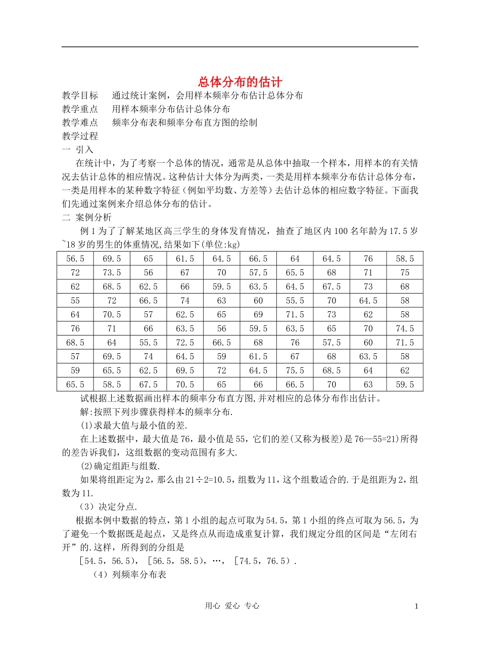 广西高中数学 总体分布的估计教时教案 大纲人教版_第1页