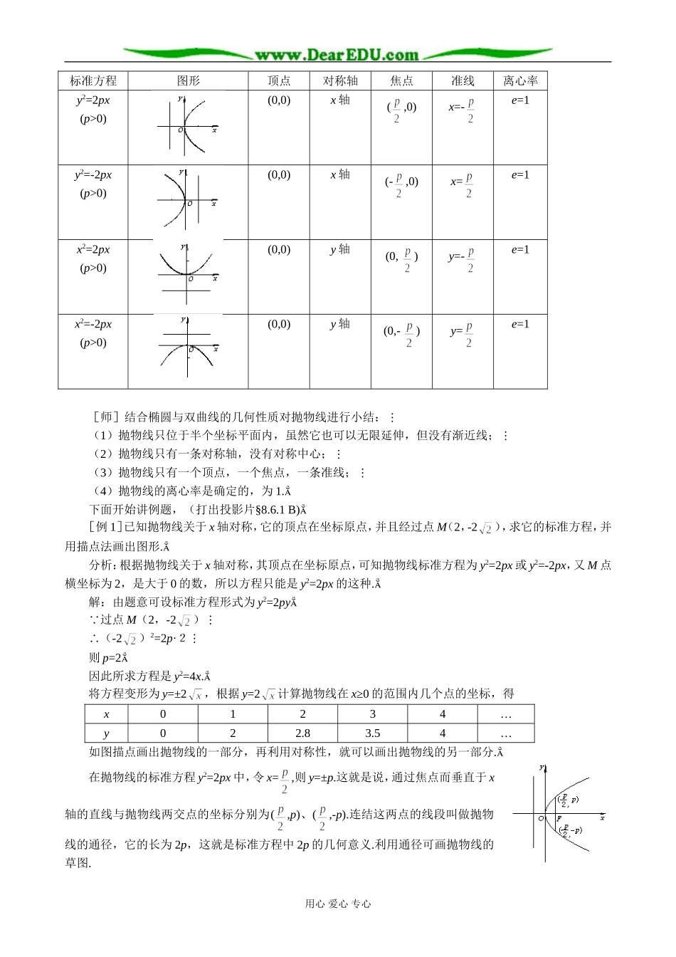 人教版高中数学必修第二册抛物线的简单的几何性质_第2页