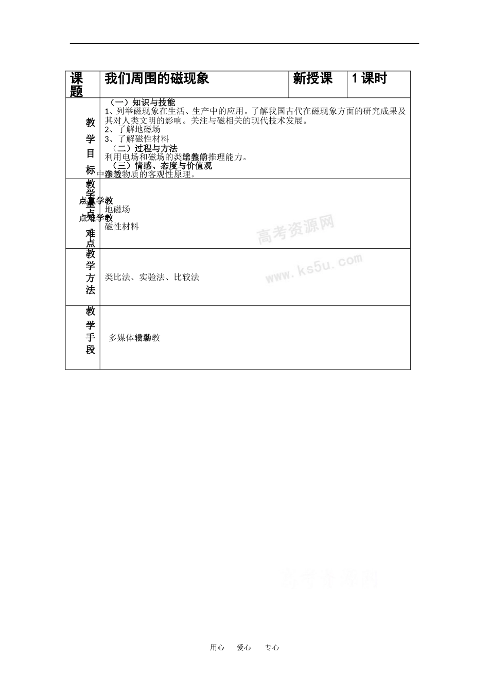 高中物理：3.1 我们周围的磁现象 教案 粤教版选修3-1_第1页