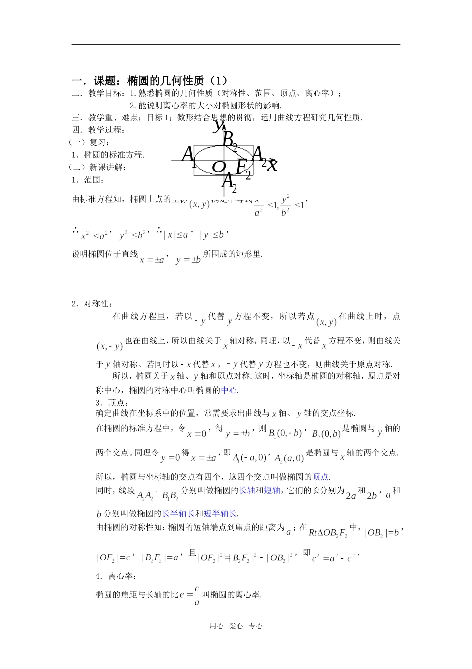 椭圆的几何性质(1)_第1页