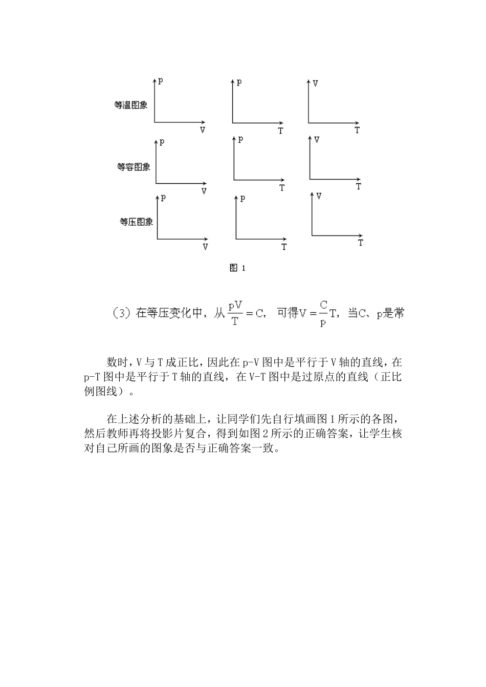 理想气体状态变化图象·教案_第3页