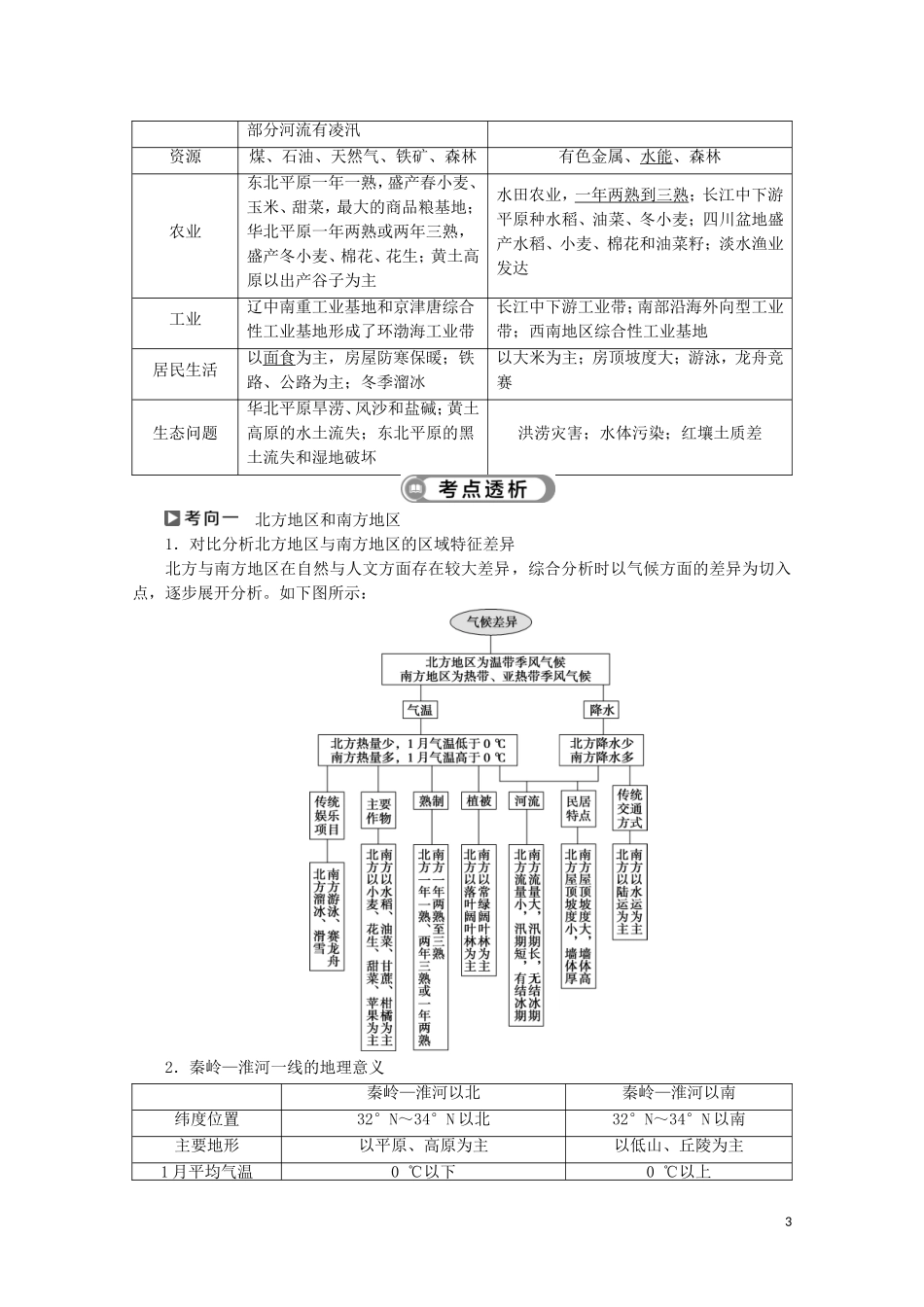 浙江省高考地理二轮复习 专题十四 区域差异和区域联系教案-人教版高三全册地理教案_第3页