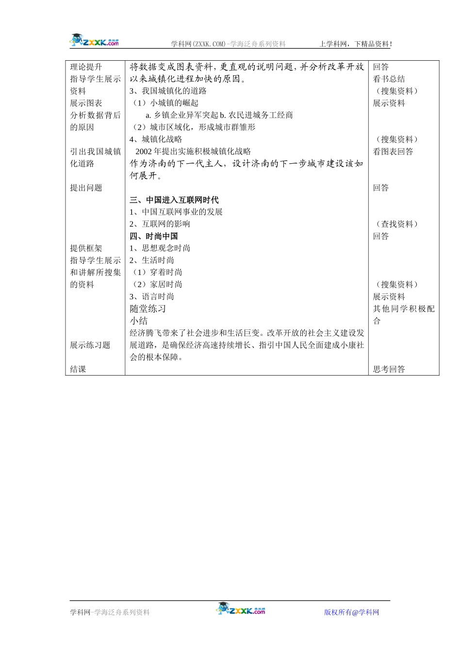 岳麓版历史必修二第22课《经济腾飞与生活巨变》教案2_第2页