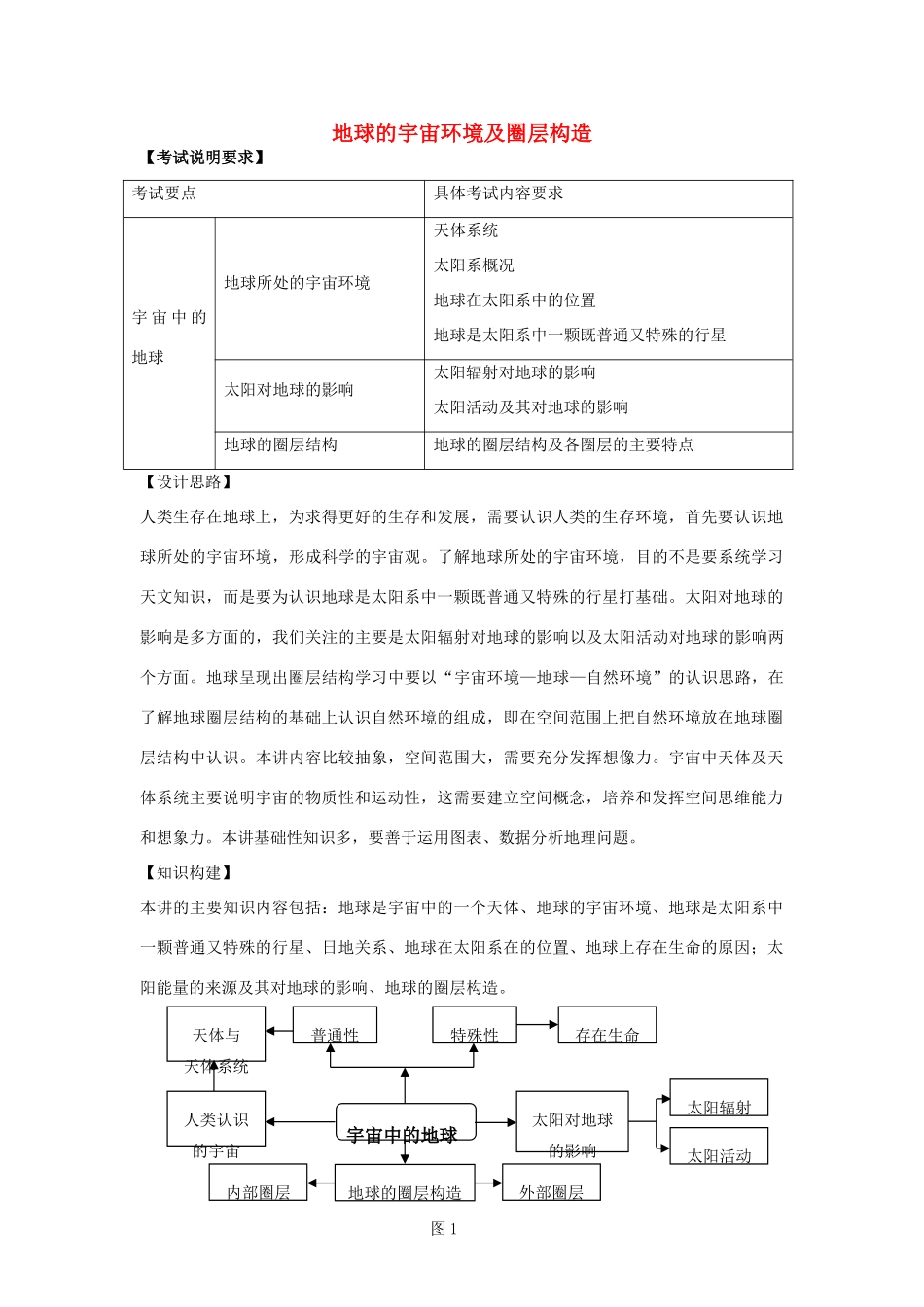 江苏省扬州市高考地理二轮专题复习 宇宙中的地球 第1课时 地球的宇宙环境及圈层构造教案-人教版高三全册地理教案_第1页