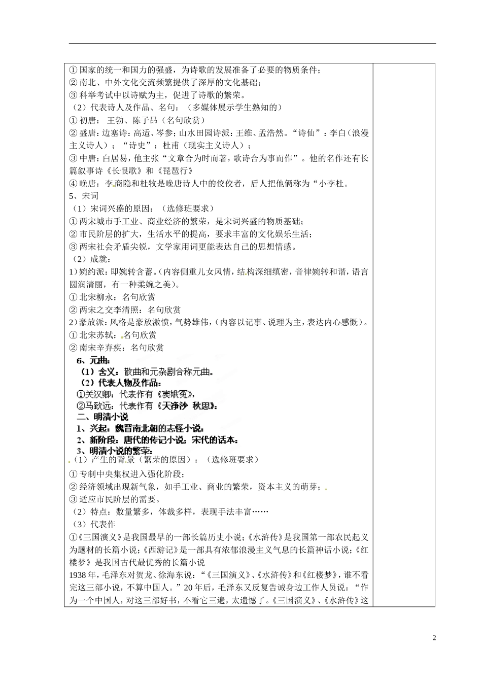 江苏省江阴市成化高级中学高中历史 第9课 辉煌灿烂的文学教案 新人教版必修3 _第2页