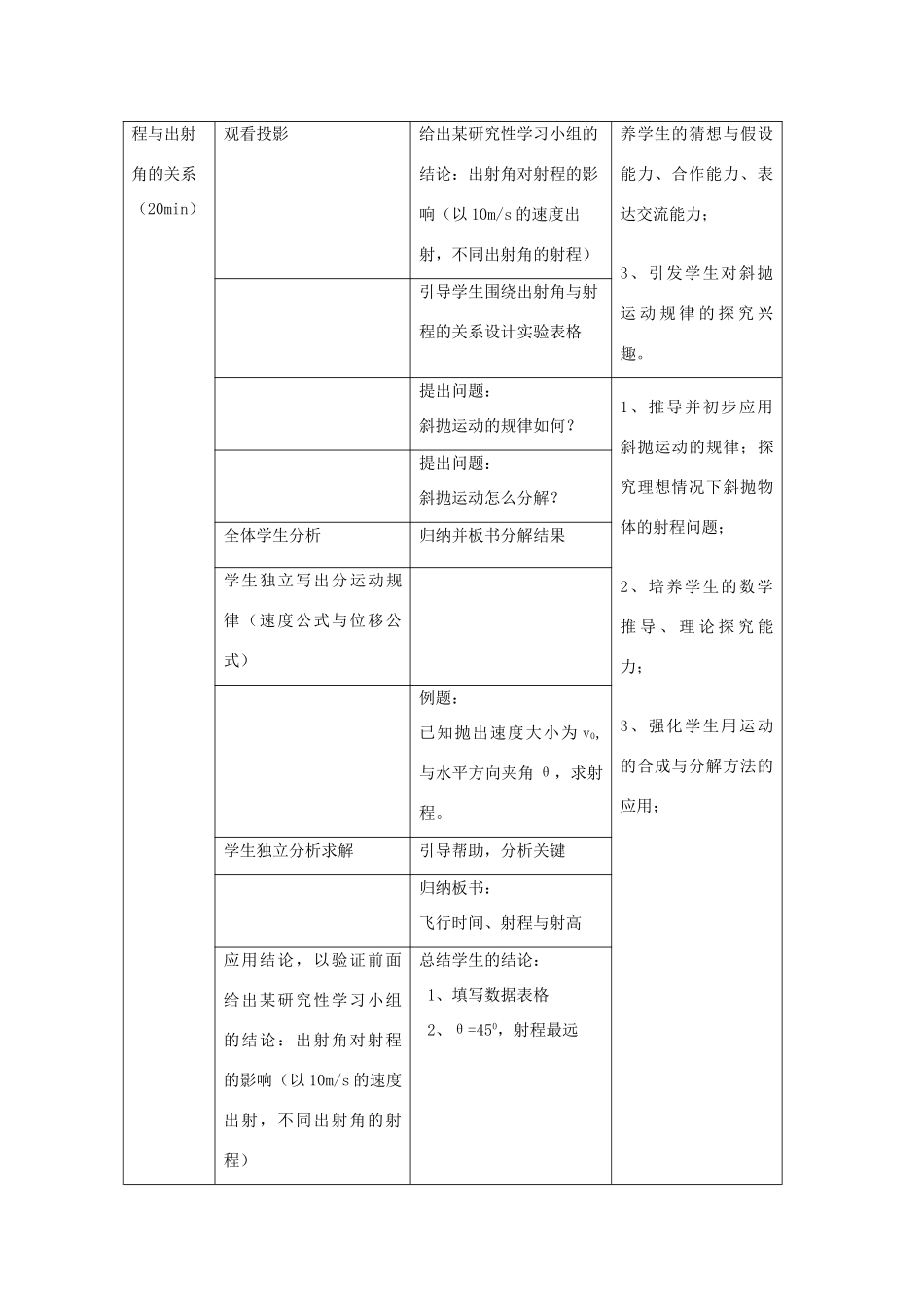 高中物理 第一章 抛体运动 4 斜抛运动教案3 教科版必修2-教科版高一必修2物理教案_第2页