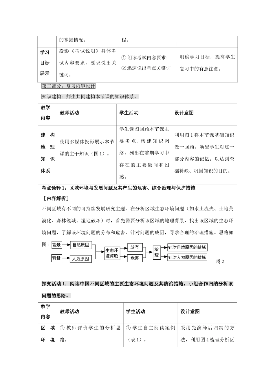 江苏省扬州市高考地理二轮专题复习 区域可持续发展 第1课时 区域资源、环境与可持续发展教案-人教版高三全册地理教案_第3页
