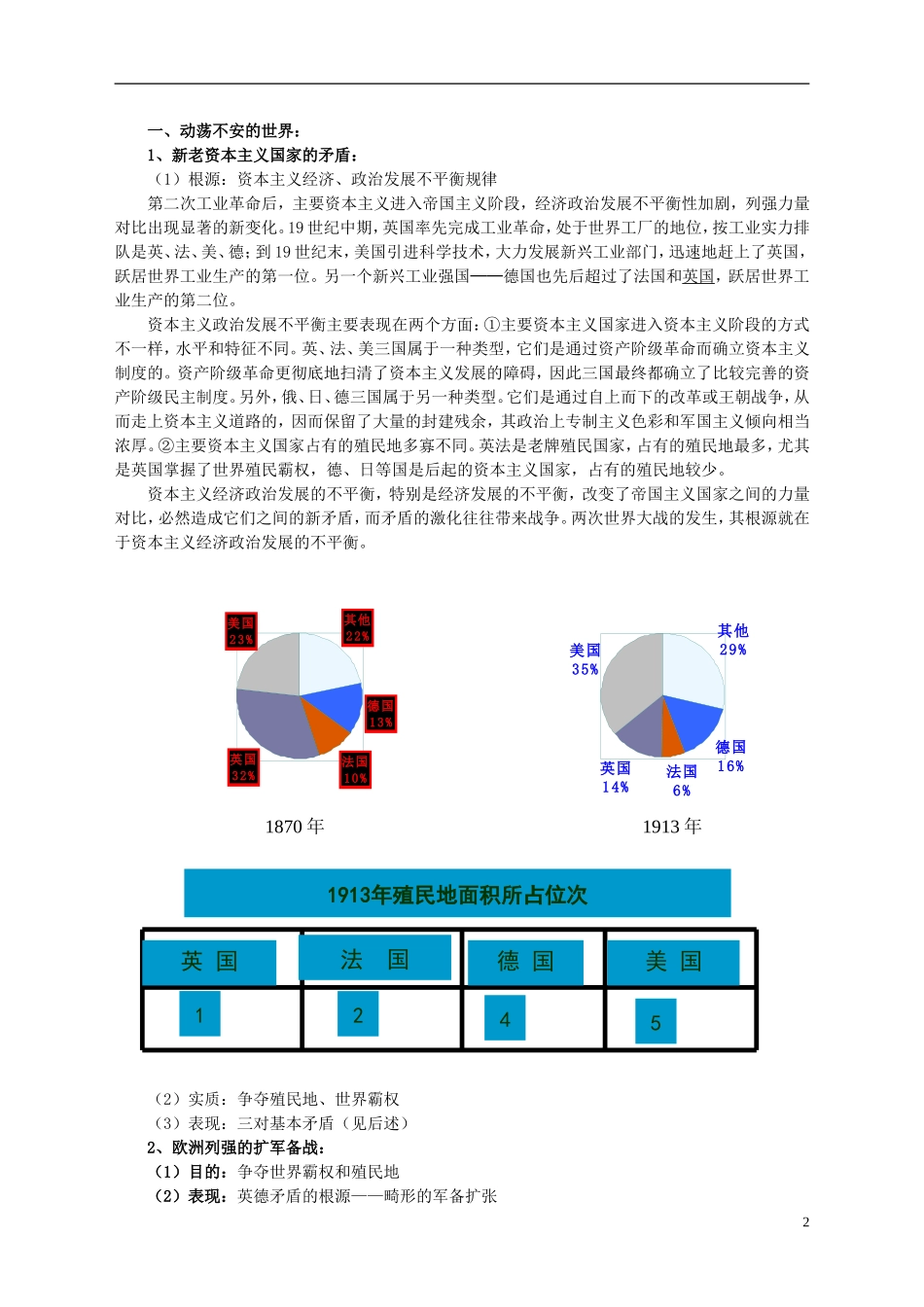 湖南省宁乡县实验中学高中历史 第一单元 第一次世界大战第1课 第一次世界大战的爆发教案 新人教版选修3_第2页
