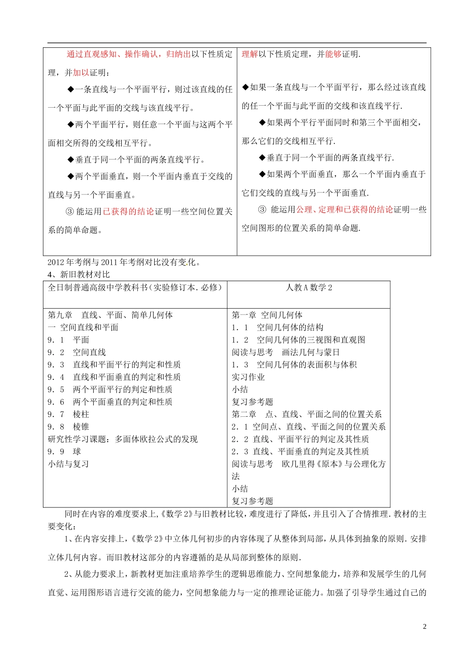 黑龙江省大庆外国语学校高中数学 第二章《2.2.3-2.2.4 直线与平面、平面与平面平行的性质》教案 新人教A版必修2_第2页