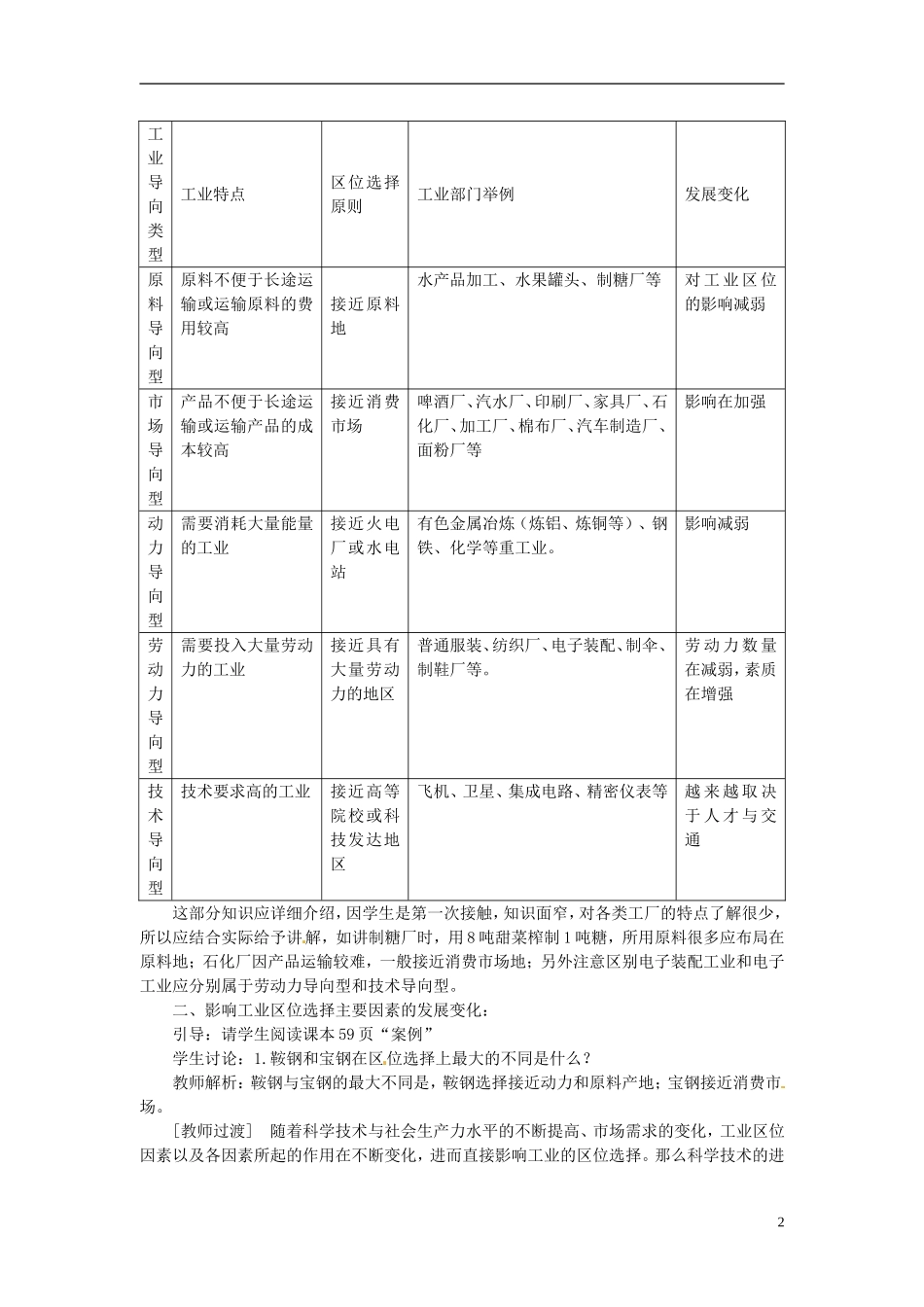 辽宁省大连市四十四中高中地理 《4.1工业的区位因素与区位选择》教案 新人教版必修2_第2页