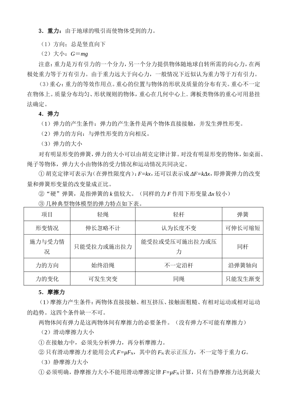 高中物理复习第2章（必修1）第一讲 力的概念  三个性质力_第2页